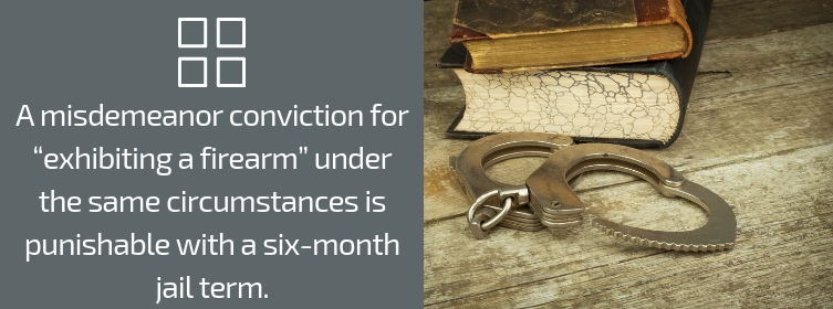 Penalties For A Brandishing A Weapon Conviction